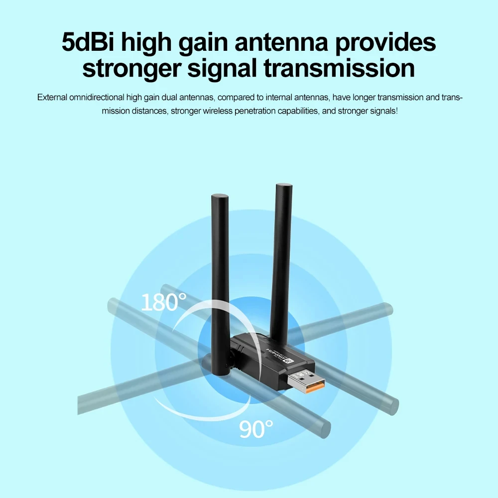 VAORLO ثنائي النطاق واي فاي USB إيثرنت محول 900Mbps مع 2 هوائيات بلوتوث 5.4 بطاقة الشبكة اللاسلكية لنظام التشغيل Windows 10/11