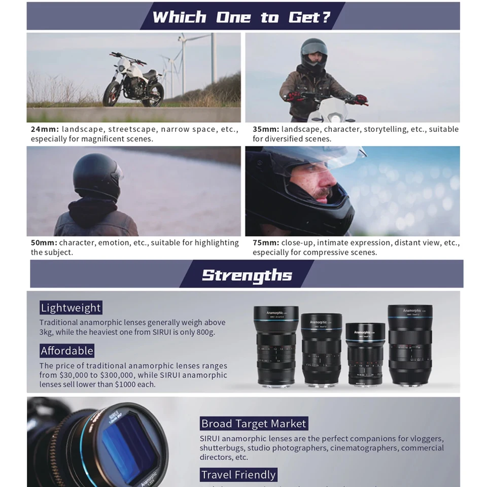 Sirui APS-C 50 مللي متر F1.8 غير متبلور 1.33X Cine عدسة واسعة الشاشة دليل التركيز رئيس عدسة لسوني E فوجي FX كانون RF M43 و L #4