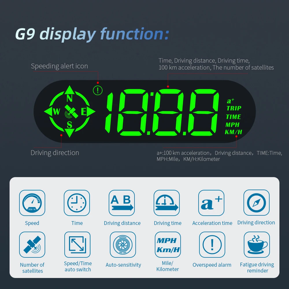 G9 Car HUD With GPS Head Up Display Compass Clock Speedometer Tester Digital Meter On Board Computer Automobile Accessories