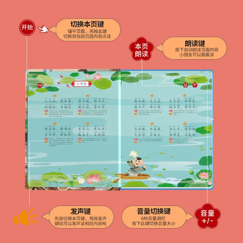 Chinese Classics Interactive Touch Sound Book for Kids - Parent-Child Bonding Educational Toy, Three Character Primer & Disciple