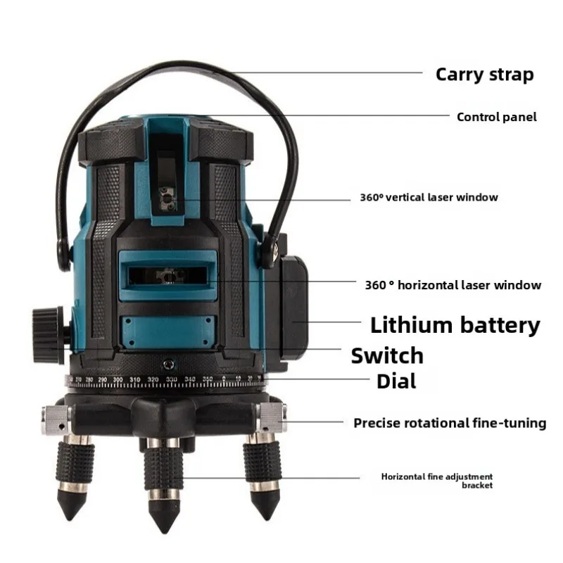 5-Line Green Laser Level, High Precision Self-Leveling with 360° Base for Outdoor/Indoor Construction view 3
