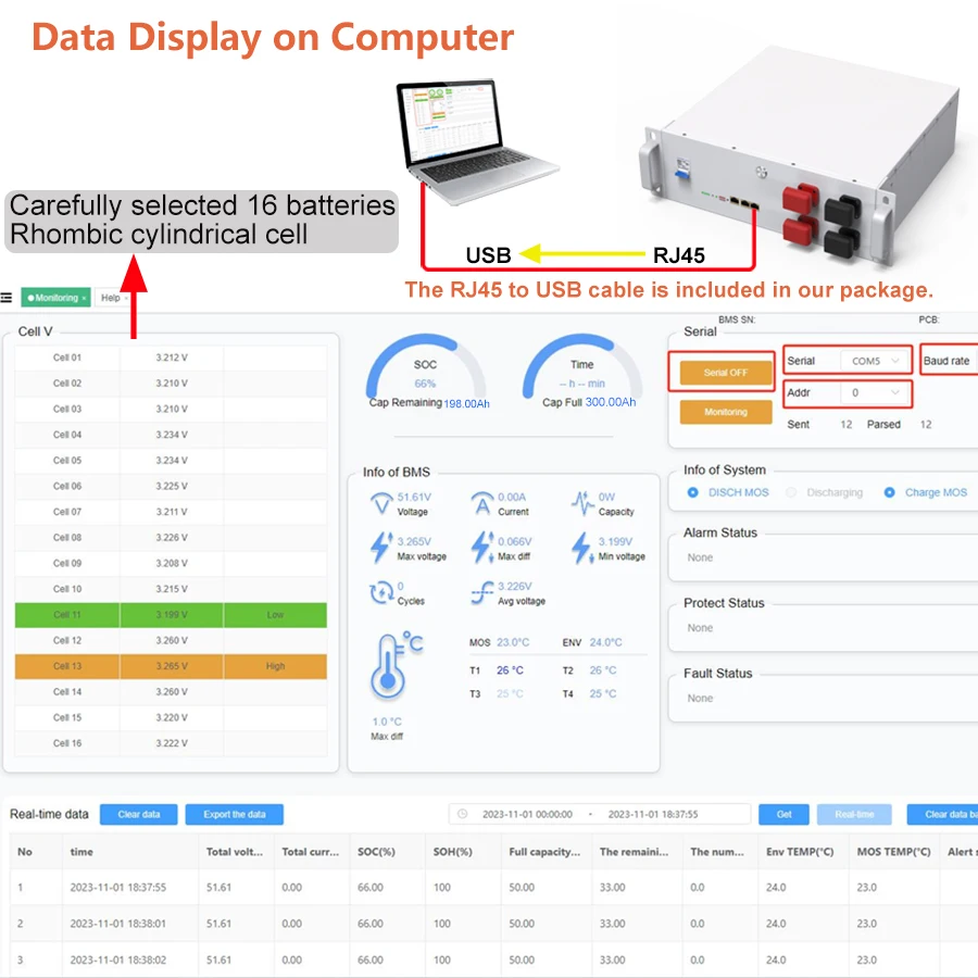 Bluetooth 48V 300Ah LiFePO4 Battery 200Ah 100Ah 6000+ Cycles 16S 200A BMS RS485 CAN Max 32pcs in Parallel Grade A Full Capacity