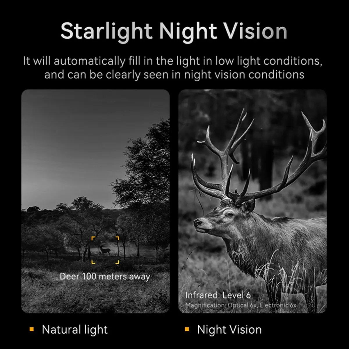 *N21R New 4K Low Light Full Color Night Vision Binoculars Large Screen Ultra High Definition Infrared Outdoor Telescope