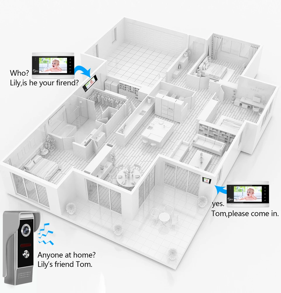 Wifi Video Door Entry Door Intercom with Camera Tuya App Remote Control Call Panel Video Intercom Interphone for Home Domofon