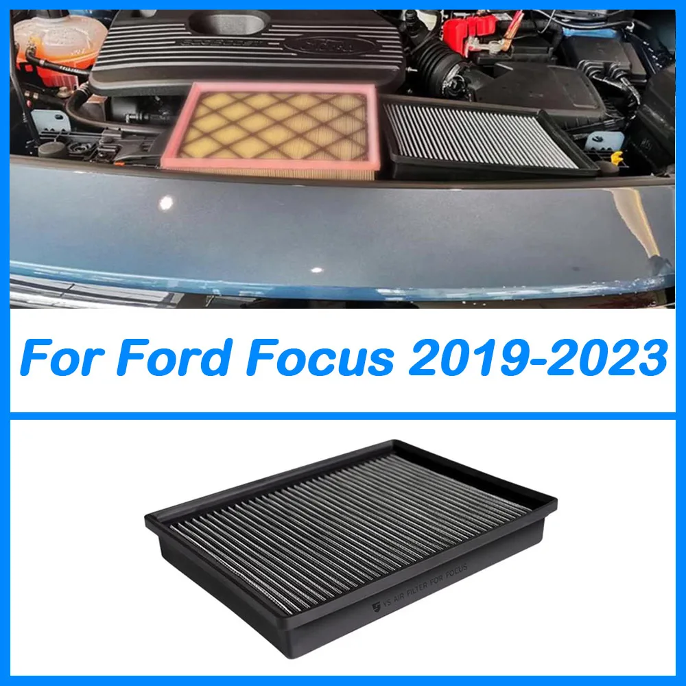 For Ford Focus 2019 2020 2021 2022 2023 Air Conditioning Intake Engine Room Protective Cover Filter Screen Isolation Network