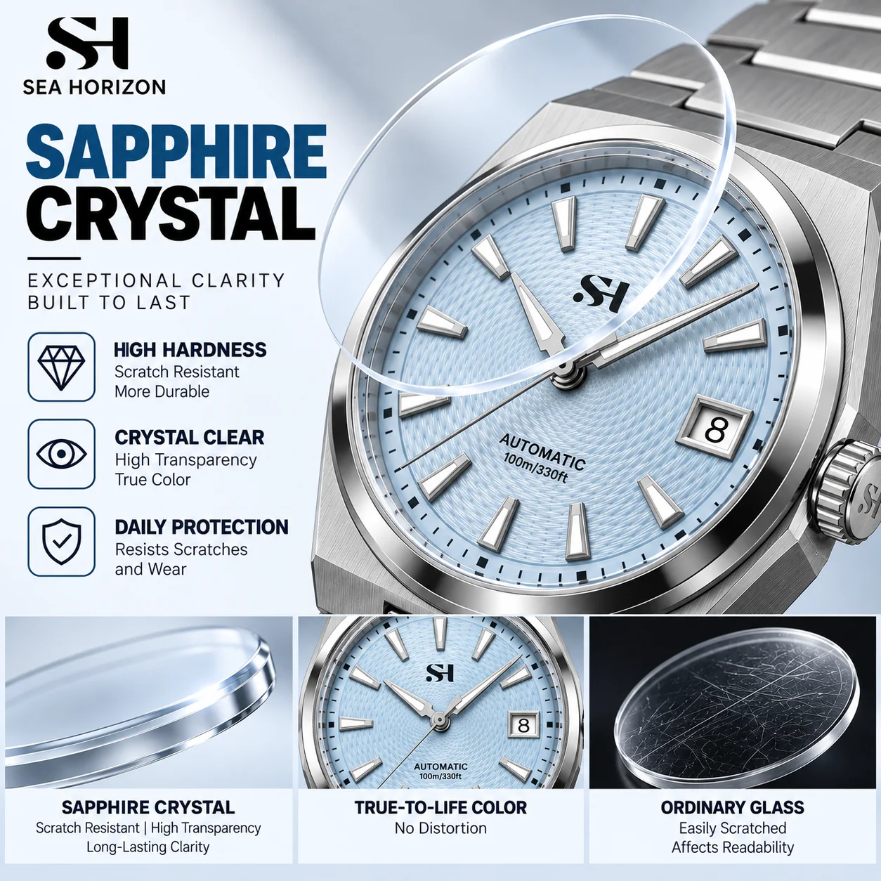 SEA HORIZON SH13 Titanium Automatic Watch Men PT5000 38mm Textured Dial Lightweight Integrated Bracelet Sapphire Crystal 100M