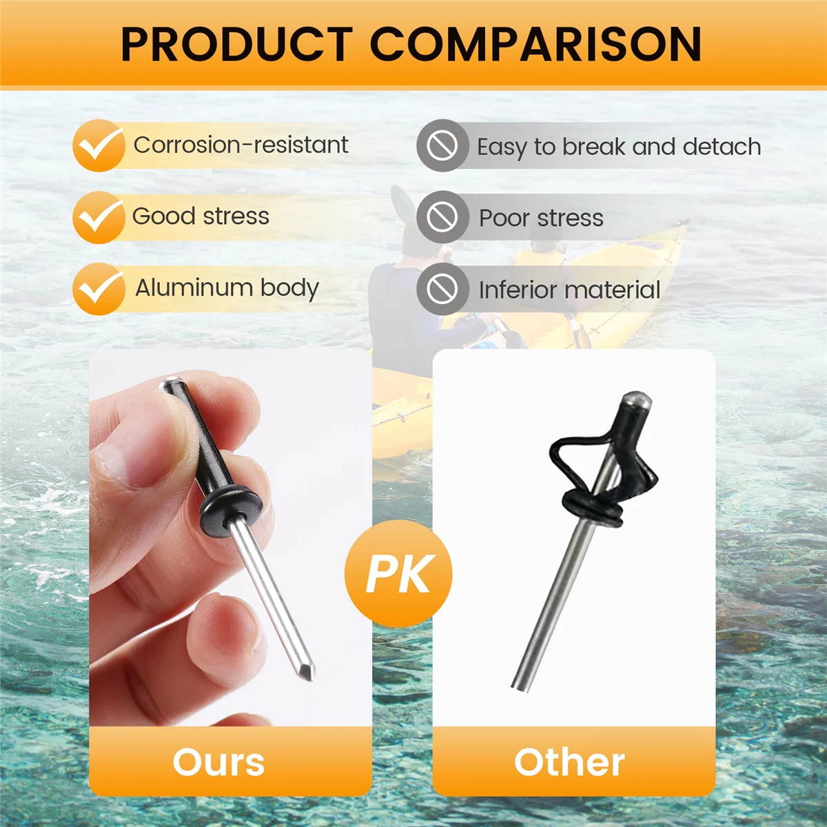 20 Pcs Tri-Grip Rivet with 20 O Rings Long Grip Tri-Fold Tri Bulb for Deep Water Installing Kayak, Canoe and Boat