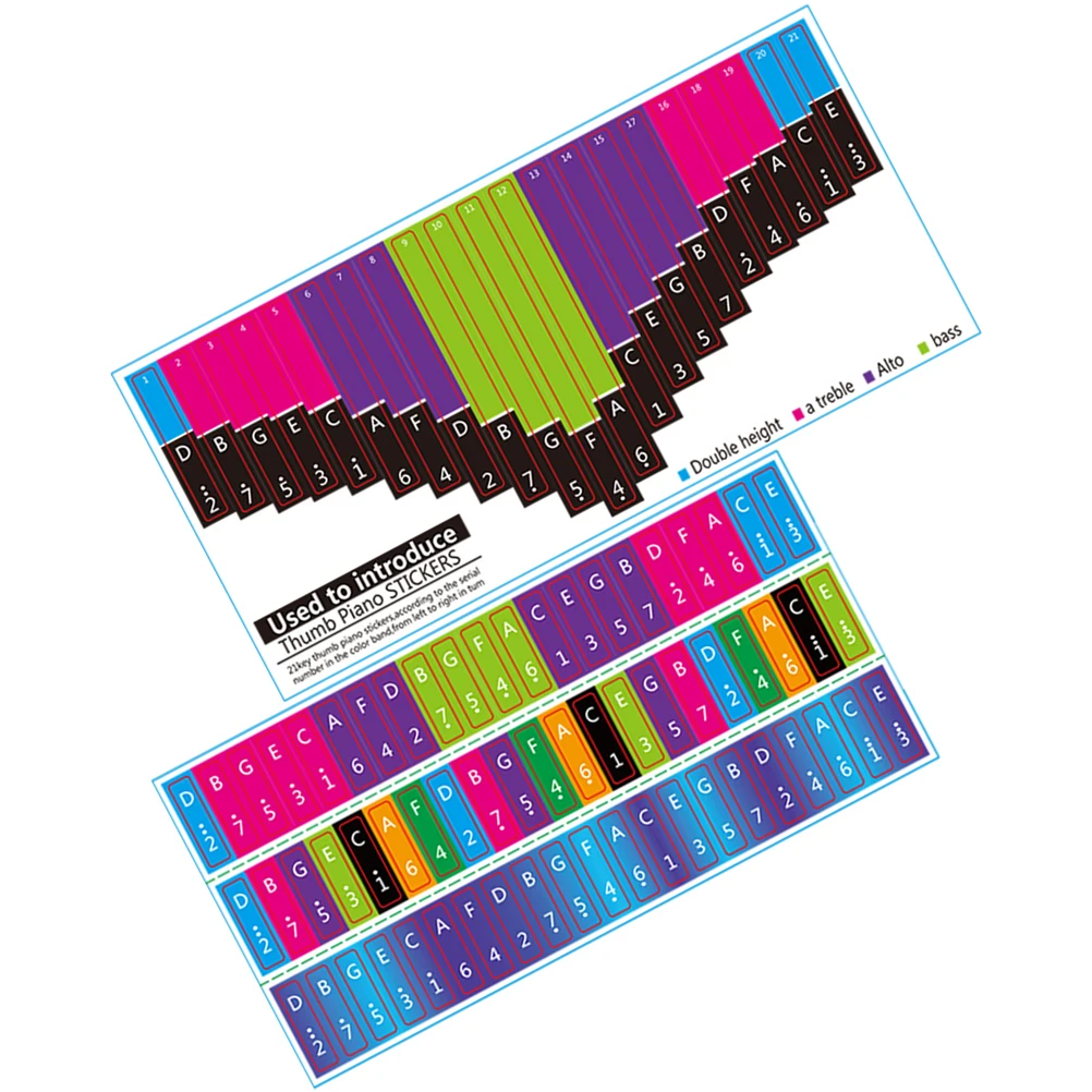 

2pcs Kalimba 21 Key Keyboard Decals Scale For Thumb Keys Stickers Musical Instrument Decor Note Sticker Instrument