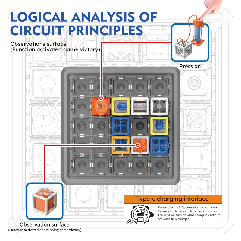 60 Levels 2-in-1 Logic Circuit Game Multifunctional Modules 38 Pieces 9 Functional Modules Two Gameplay Modes Educational Toys