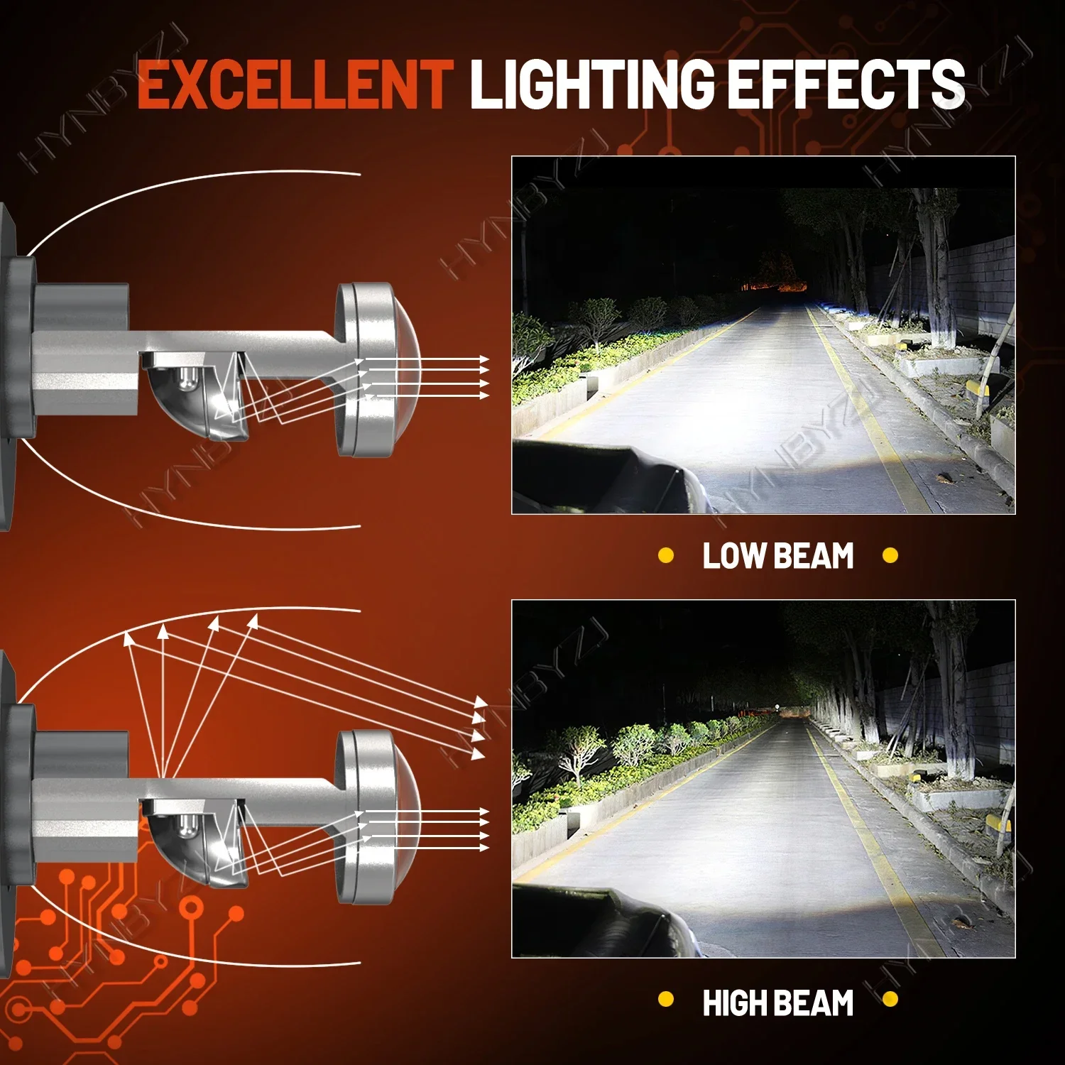 HYNBYZJ H4 H7 LED Lens Headlight Bulb Canbus Mini LED H8 H9 H11 9005 HB3 9006 HB4 Projector Lenses Car LED Headlamp Fog Lights