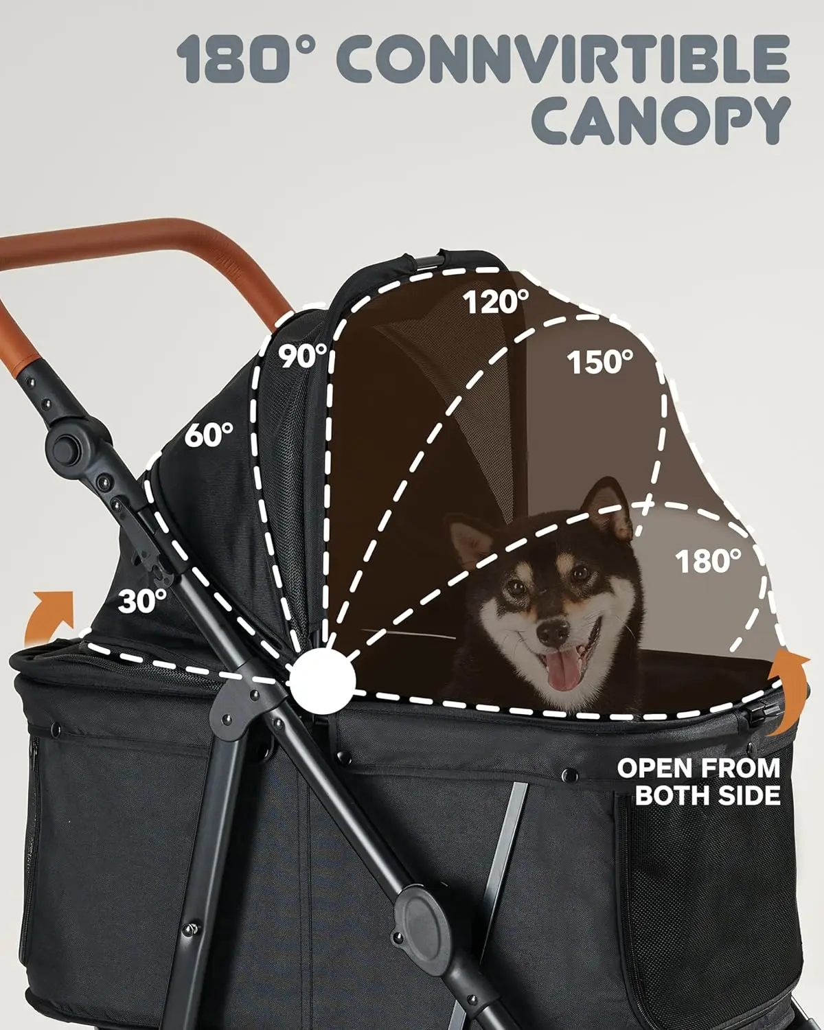 Imagem -04 - Impermeável Pet Stroller para Médios e Grandes Cães Alça Ajustável Rodas Canopy Cães até 66lbs 180 Canopy