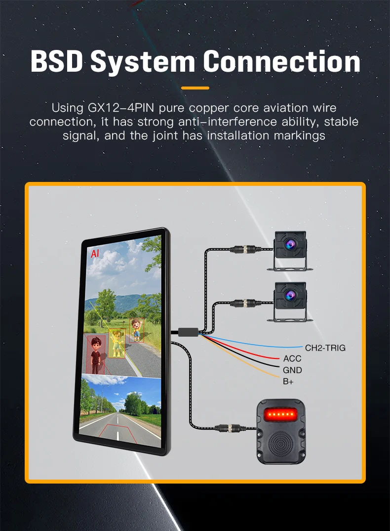 10.36 Inch AHD 2 Split IPS Touch Screen AI BSD Electronic Side Rear View Mirror Backup Camera Monitoring System for Bus Truck