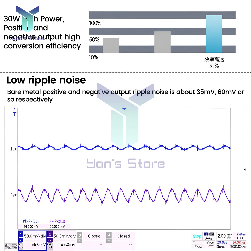 Entr￩e positive de module abaisseur DC-DC au r￩gulateur n￩gatif positif de tension de converti d'alimentation d'￩nergie de Buck du ﾱ 12V ﾱ 15V ﾱ 10-20V de sortie