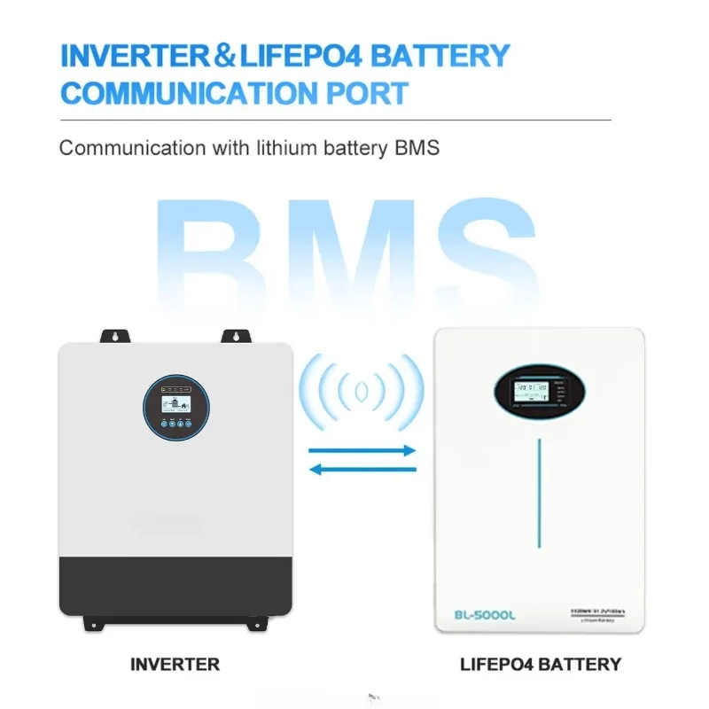 Household Energy Storage System LiFePO4 Battery Backup Power Station for Solar Power System