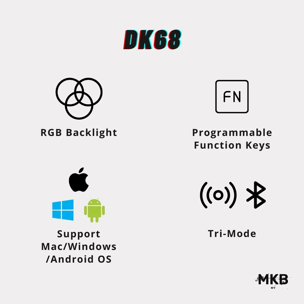 DK68-Kit de teclado mecánico 65%, dispositivo de intercambio en caliente, RGB, trimodo, 2,4 Ghz, Bluetooth, tipo C, silicona, disponible