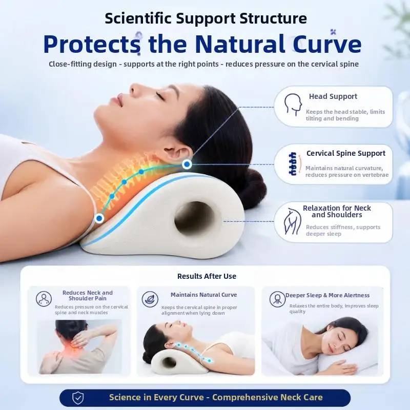 【CPI】Ergonomic Neck And Shoulder Massage Pillow For Home Use Helps Stretch Cervical Vertebrae Relax view 4