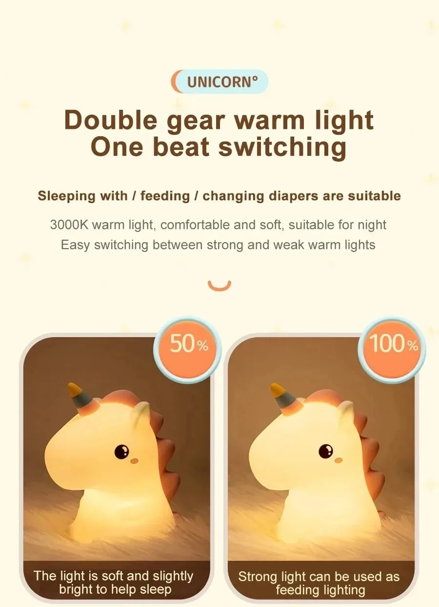 GGbingo Unicorn Silicone USB LED Night Light Cute Baby Bedroom Nursery Decor for Home Bathroom Easter Christmas Birthday Dorm