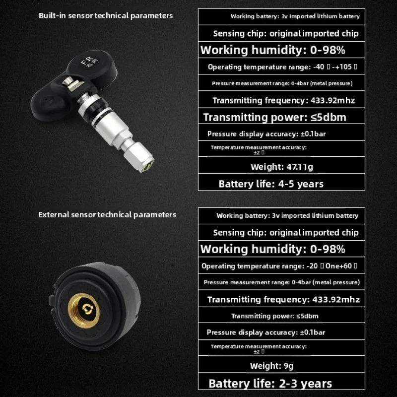 

Large Screen Navigation Tire Pressure Monitor Built-in Universal High Precision USB Tire Pressure Monitoring Wireless Detector