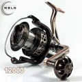 HA12000