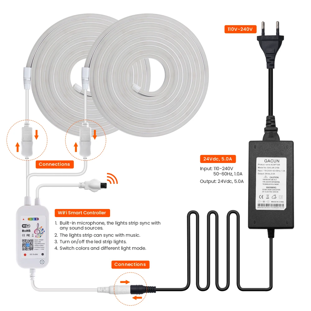 Tira de luces de neón RGB, 24V, Tuya, inteligente, 3535, 108LED/m, WiFi, Bluetooth, RGB, cinta de señal de neón, Control remoto, tubo de silicona