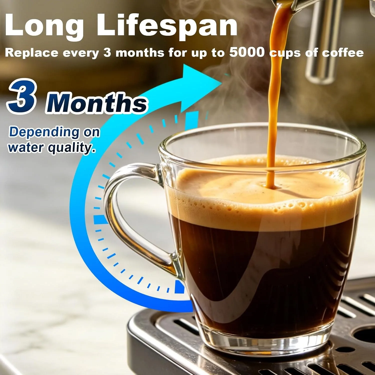 4PCS Coffee Water Filter Compatible with Philips,Saeco and AquaClean CA6903,Enhance Coffee Taste,Dedicated Anti-Lime Scale Water view 5