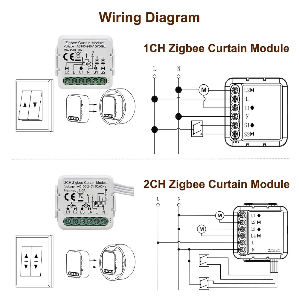 Tuya Zigbee Smart Vorhang Schalter Modul Für Jalousien Rollladen Elektromotor Smart Life Control Funktioniert Mit Alexa Google Hause