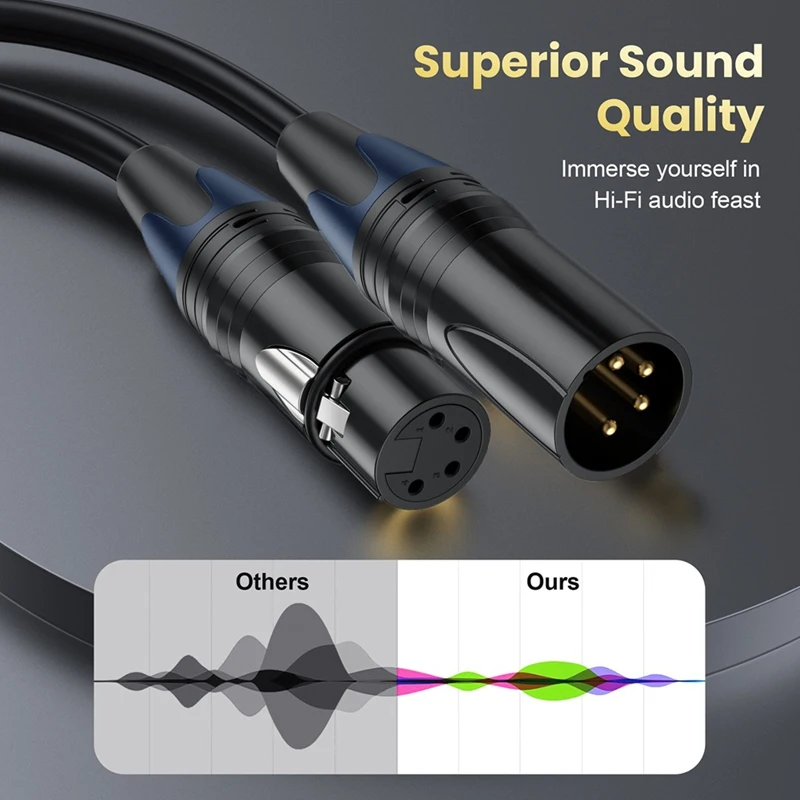 Superoferta: Cable de alimentación XLR de 4 pines macho a hembra de 20 m, cable de extensión para cámara DSLR, monitorización, c