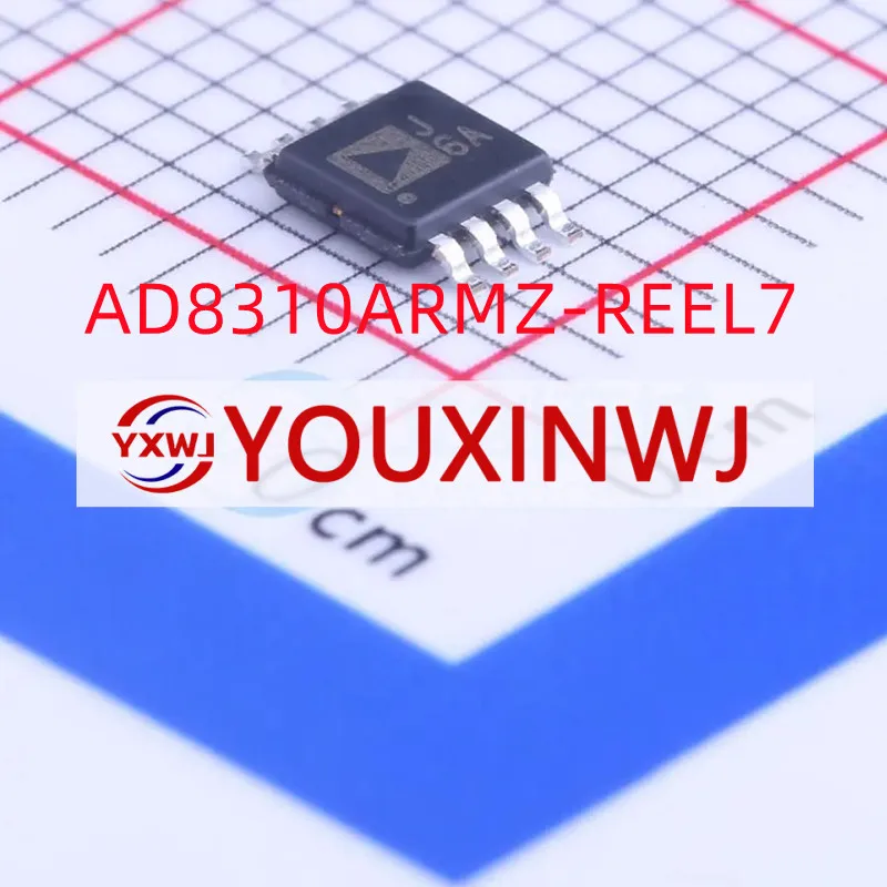 Brand New Original …