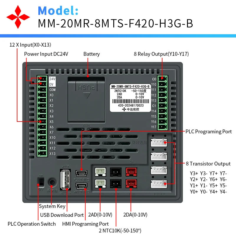 4 بوصة PLC HMI الكل في واحد مع تناظري مدمج 2AD 2DA، FX3G-20MR، 12 مدخل 8 مخرج مرحل 4 نبض عالي السرعة 100K