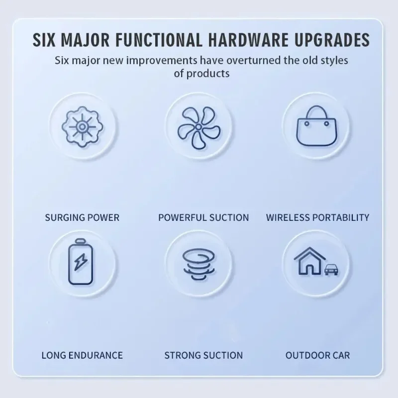 Портативный автомобильный пылесос, бытовой зарядный ручной бесщеточный мощный пылесборник, большой всасывающий пылесос для домашнего и автоматического использования