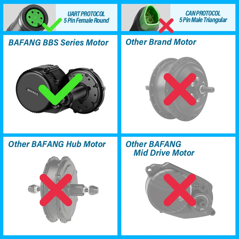 Bafang Display BN136 SW102 Display LCD Electric Bicycle Intelligent Instrument Display For Bafang Motor BBS01 BBS02 BBSHD