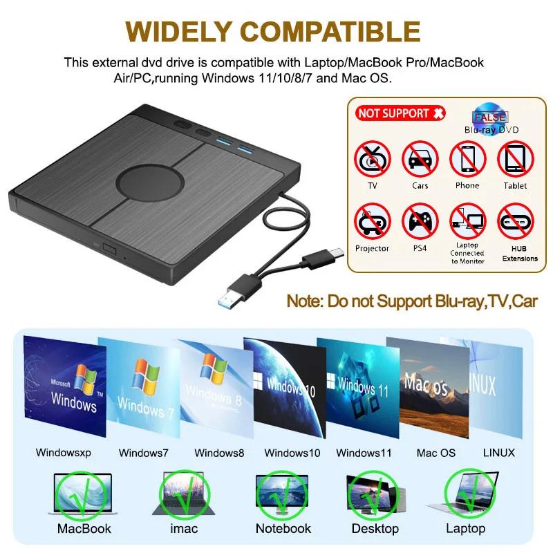 7-In-1 Usb 3.0 Type C Externe Cd Dvd Rw Optische Drive Dvd Speler Brander Lezer Multifunctionele Drive Voor Windows Mac Pc Laptop