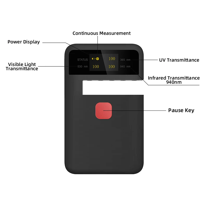 Portable Transmittance Tester CT-23,UV,VL,IR Glasses Transmission Meter,Test Accuracy±2%,For Solar Film,Agricultural Film,Window