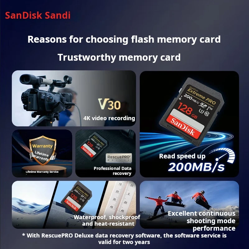 SanDisk 128GB SD Memory Card, 4K V30 U3 C10, Camera Memory Card, Read Speed 200MB/s, Memory Card for Mirrorless/DSLR Cameras