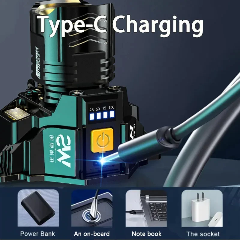 Lampada frontale con sensore Torcia frontale a LED Potente torcia frontale COB Batteria incorporata Lanterna da campeggio da pesca ricaricabile tramite USB