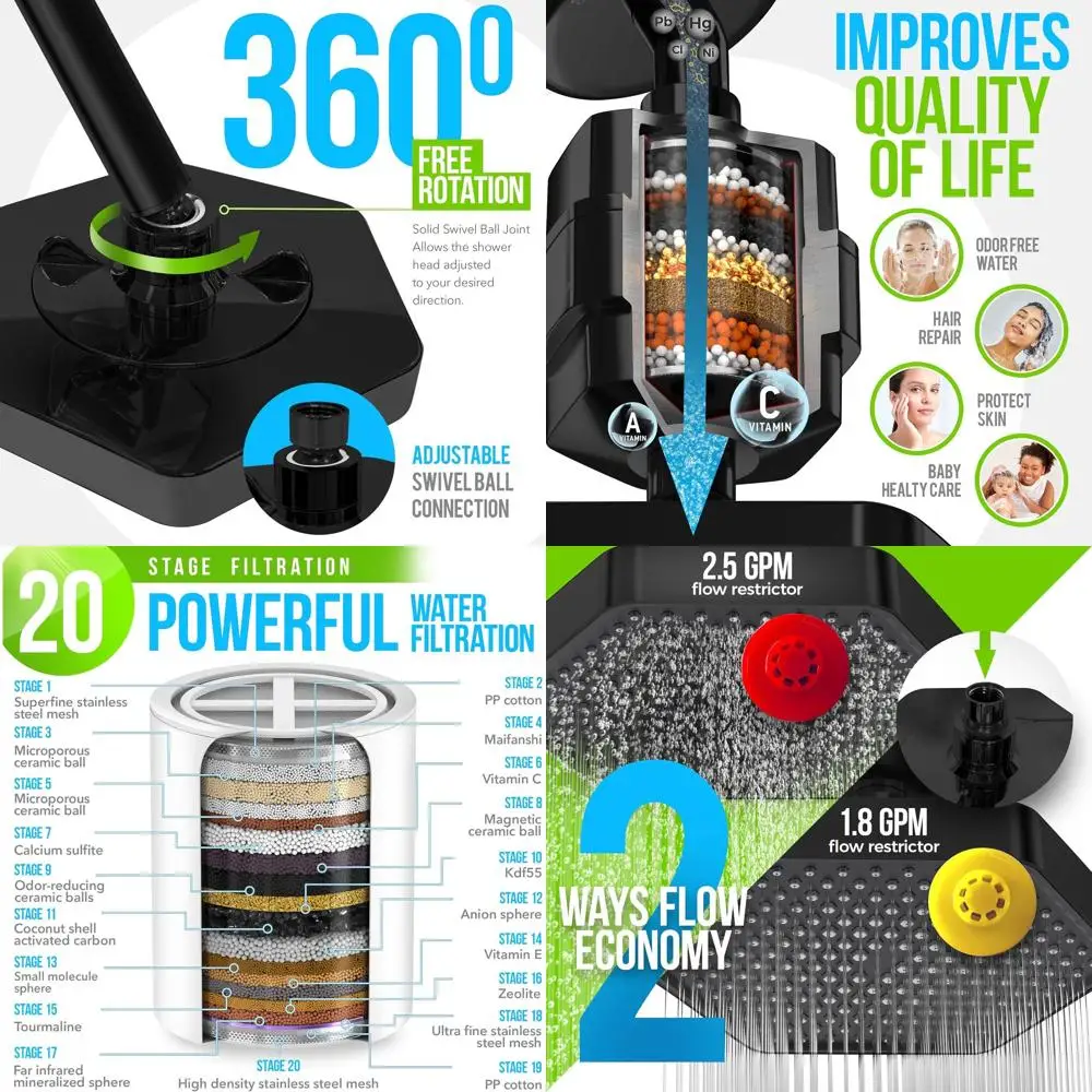 

Система фильтрации для душа премиум-класса — 20-ступенчатый фильтр для мягкой воды, удаления хлора, фторида, металла — насадка для душа с витамином