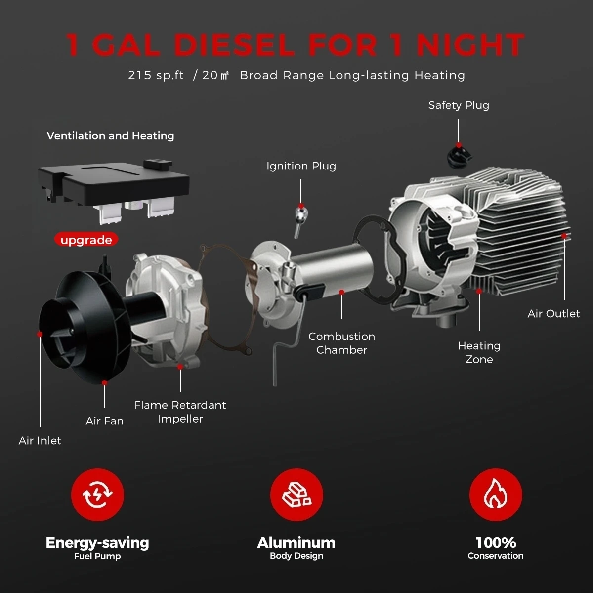8KW 12 فولت/24 فولت/220 فولت سخان هواء ديزل محمول ث/مفتاح LCD والتحكم في التطبيق سخان سيارة الارتفاع التلقائي للمنزل RV car campervan
