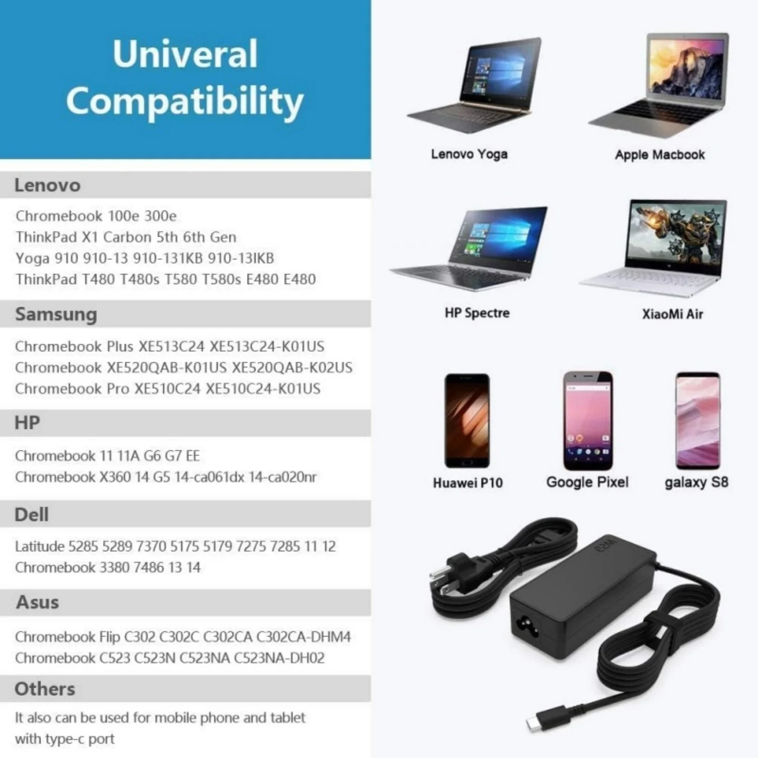 شاحن USB C بقدرة 65 وات لهاتف Lenovo ASUS ACER Samsung HP DELL Huawei Xiaomi أي أجهزة الكمبيوتر المحمولة أو الهواتف الذكية TYPE-C PD محول الطاقة