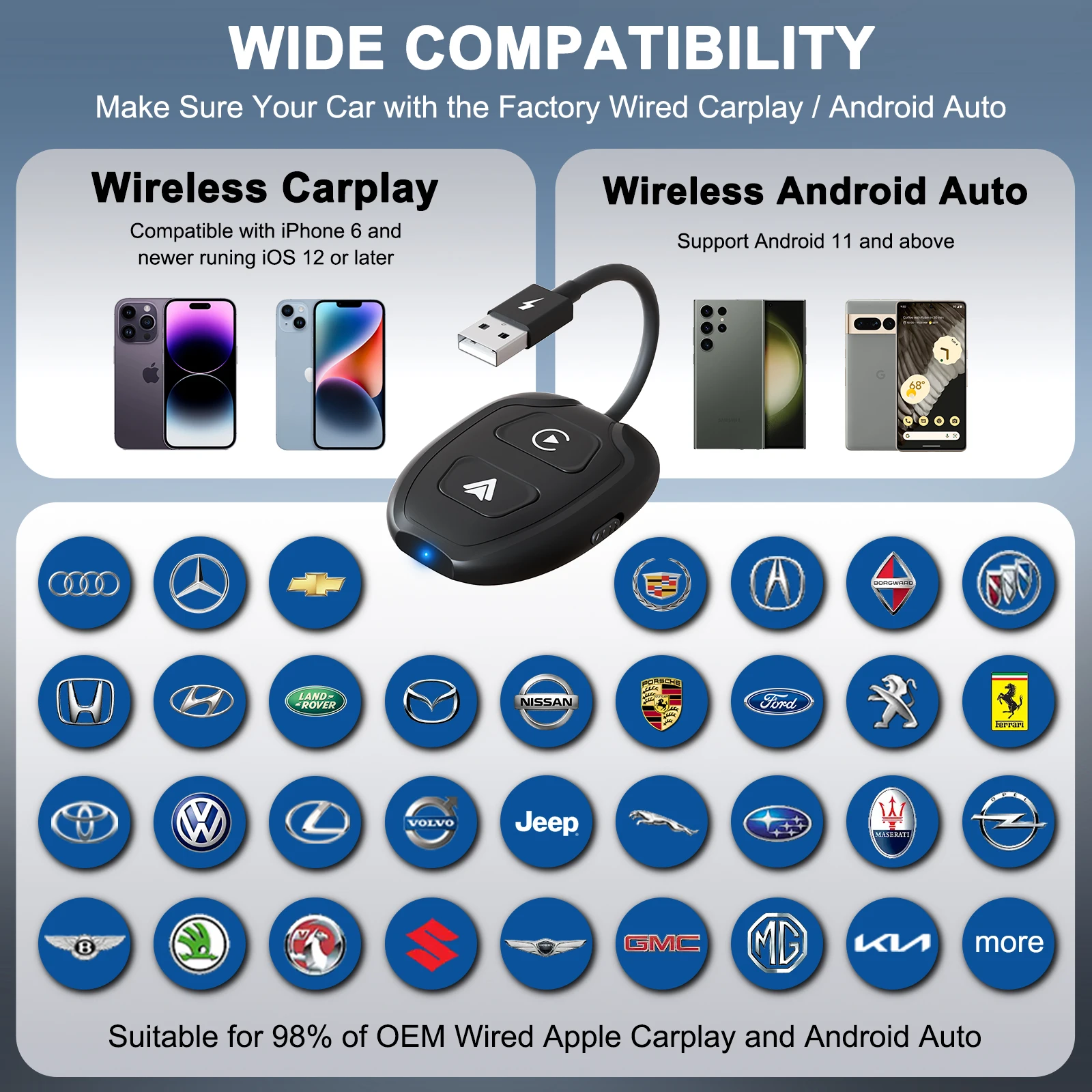 Wireless Android Auto & Apple CarPlay 2 in 1 Adapter, Wireless Adapter for Factory Wired CarPlay Cars