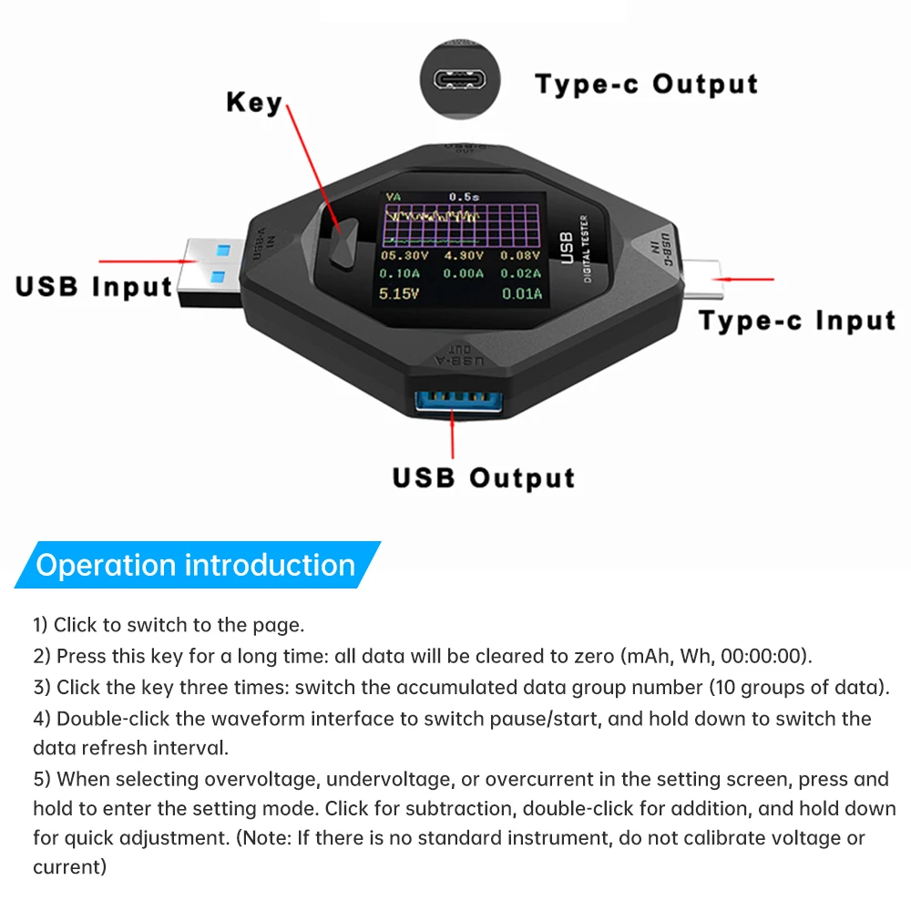 Multifunction USB Tester Fast Charging Detection Power Meter Current Voltage Power Capacity Resistance Real-time Monitoring