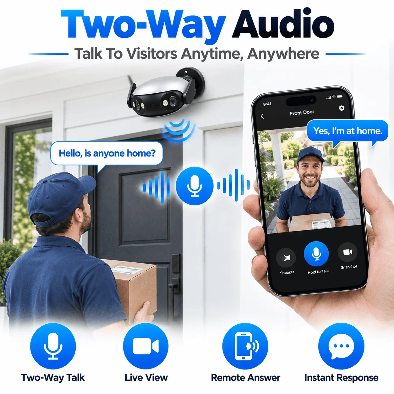 Telecamera IP da esterno con d - Cctv Camera 180 Degree Panoramic recensione e prezzo