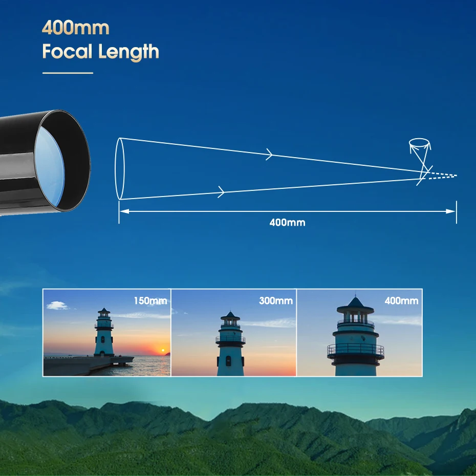 SVBONY SV501P Telescope for Beginners Adults, Astronomical Refracting Telescope for Gift Moon Planets, Astronomical Telescope