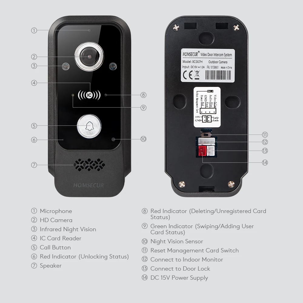 4 أسلاك IP65 HD كاميرا جرس الباب 13.56 ميجا هرتز الوصول إلى بطاقة IC 120 °   زاوية عرض لـ HOMSECUR 1080P Tuya WIFI جرس باب يتضمن شاشة عرض فيديو إنترفون