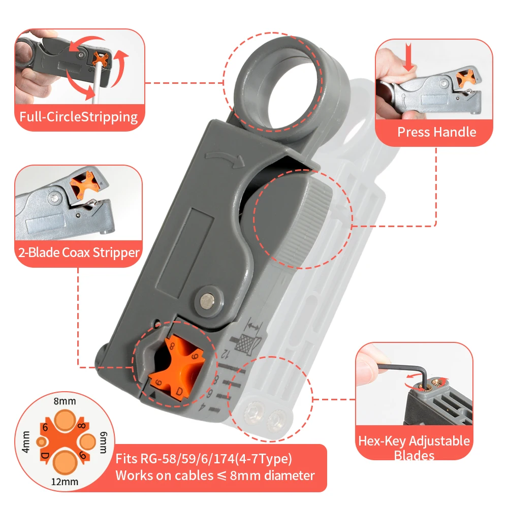Koaxialkabel-Crimper-Set – verstellbare Kompressionszange für RG6/59 – inklusive Koaxialkabel-Abisolierer und 20 Stück F-Steckern – Detail 8