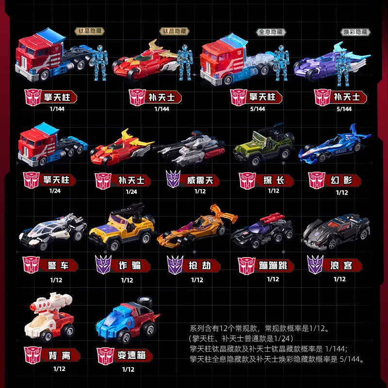 오리지널 블로키즈 트랜스포머 옵티머스 프라임 메가트론 로디머스 프라임 시리즈 액션 피규어 수집용 장난감 완벽한 크리스마스 선물