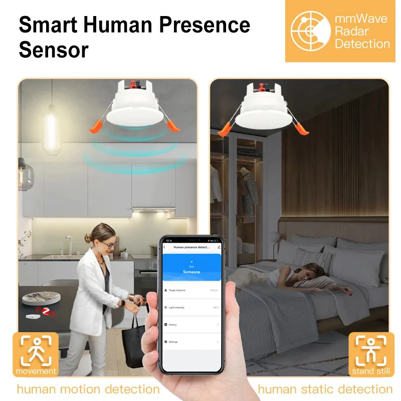 Tuya smart wifi zigbee millimeter wellen radar bewegungs sensor menschlicher präsenz detektor mit leuchtdichte/entfernungs erkennung 110/220v