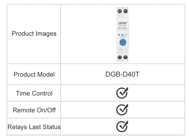 DIY GO DC 1P+N 40A Steuerschalter von TUYA APP WIFI Smart Leistungsschalter MCB DIN-Schiene für Smart Home drahtlose Fernbedienung ﻿ – Detail 13