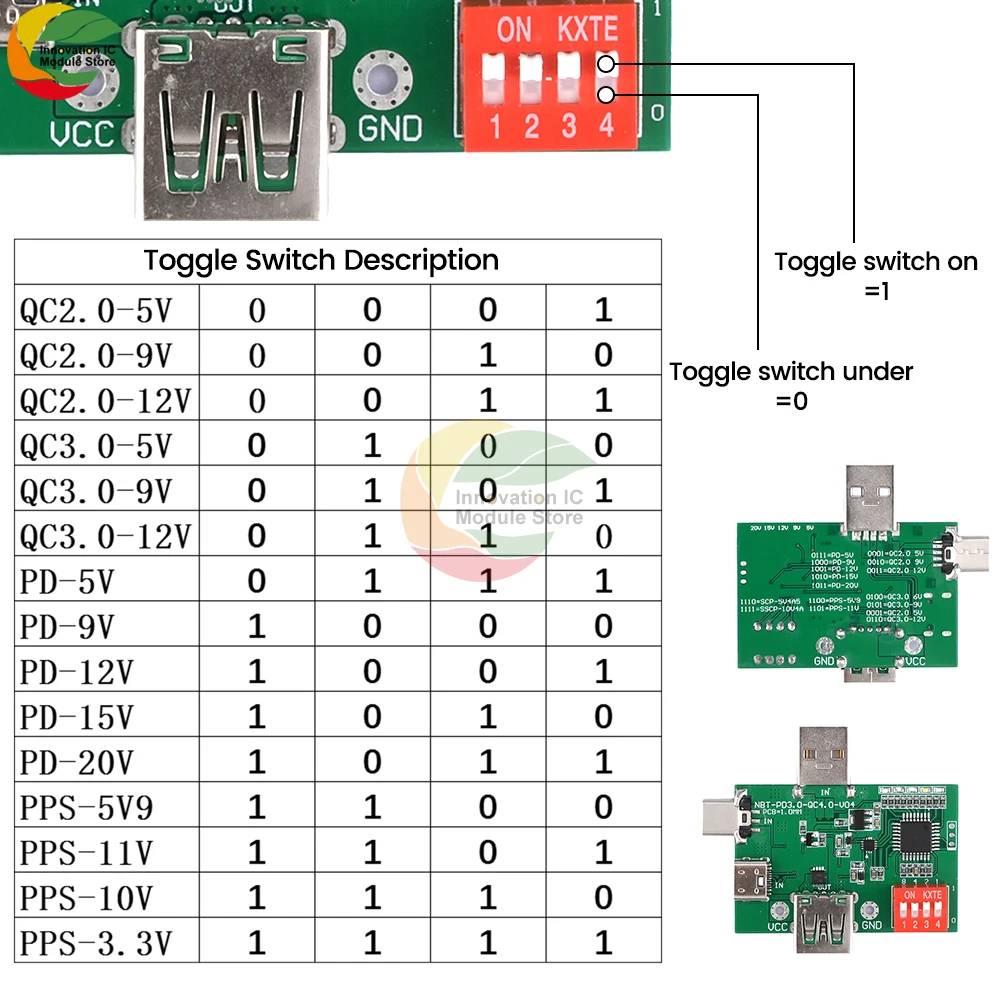 PD/QC3.0 2.0/PPS Deception Fast Charge Trigger Module Aging Board Test Board Adjustable Dial Code USB Type-C 5V9V12V15V20V