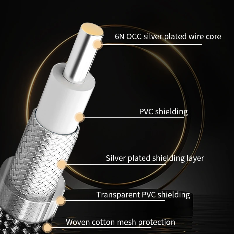 YYTCG HiFi Digital Audio Coaxial Cable 6N OCC Silver Plated 75ΩHigh end Rca to Rca Stereo Cable Speaker Hifi Subwoofer Cable