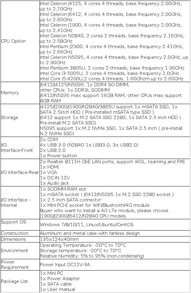 X30G Fanless Industrial Mini PC Intel Celeron N5095 2x Gigabit Ethernet 2x COM RS232 M.2 NVMe SSD 4x USB WiFi Windows 10 Linux